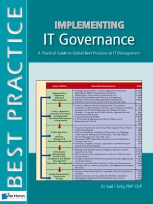 cover image of Implementing IT Governance--A Practical Guide to Global Best Practices in IT Management